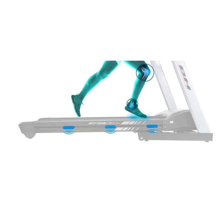 Cinta BH i.F9R Dual G6520NW