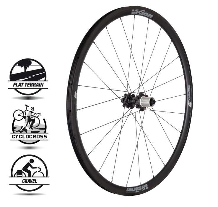 Ruedas Carretera Vision Team 30 Disc