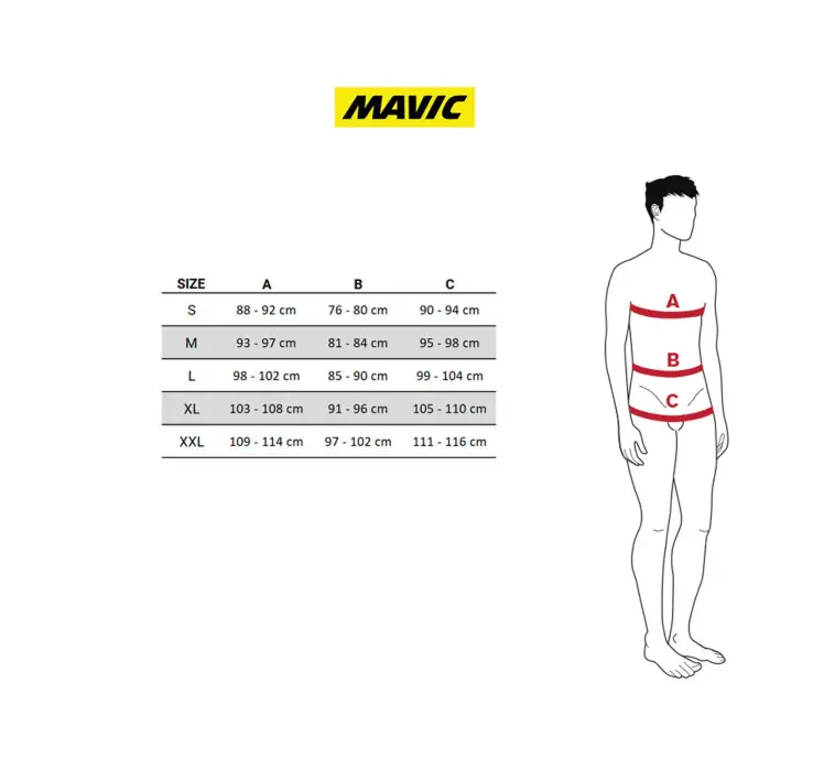 Culote Mavic Ksyrium Pro II