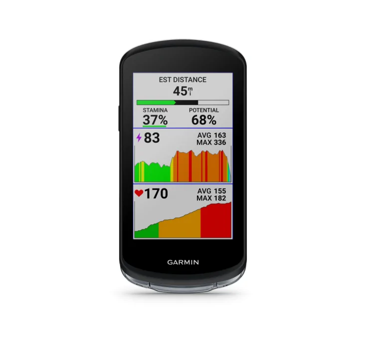 Garmin Edge 1040